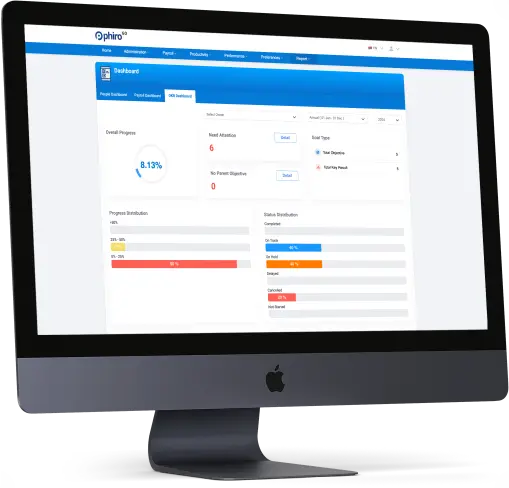 Image displaying the Employee Performance and OKR (Objectives and Key Results) feature of Phiro Go's HR web platform. This feature allows HR professionals to track employee performance against goals and key results, facilitating goal setting, progress monitoring, and feedback provision for better alignment with organizational objectives.