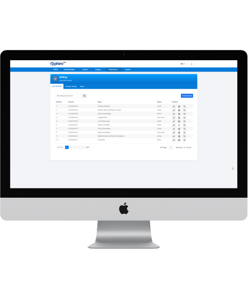 Image illustrating Phiro Go's HR web feature, highlighting its permission and access control capabilities.