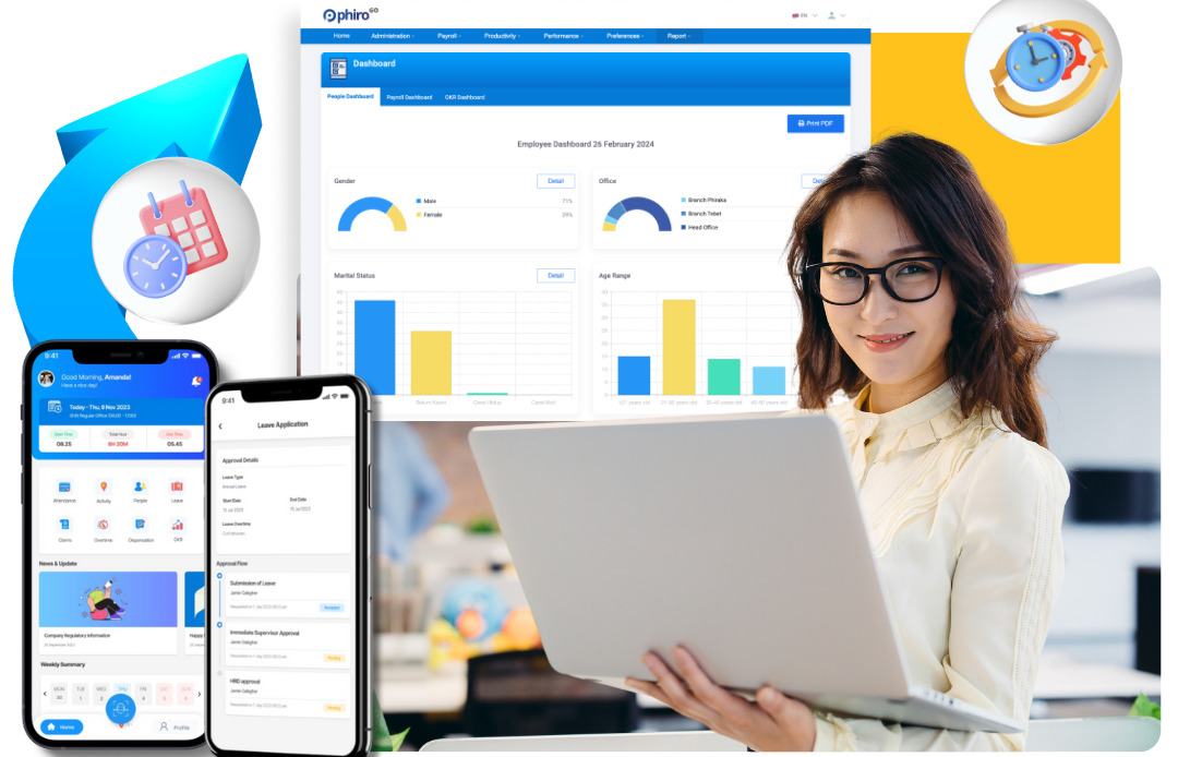 Mudahkan hitung gaji dengan phiro go software HR yang sistematis