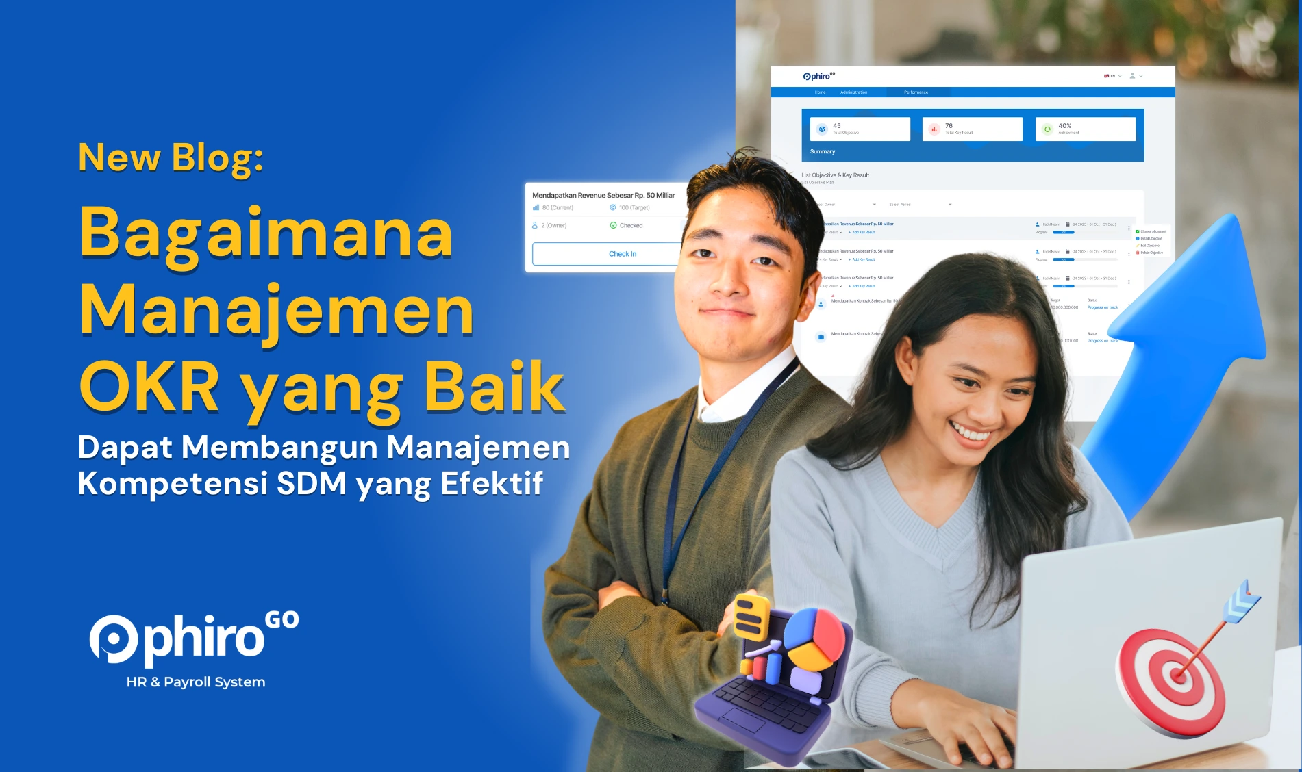 Bagaimana Manajemen OKR yang Baik Dapat Membangun Manajemen Kompetensi SDM yang Efektif